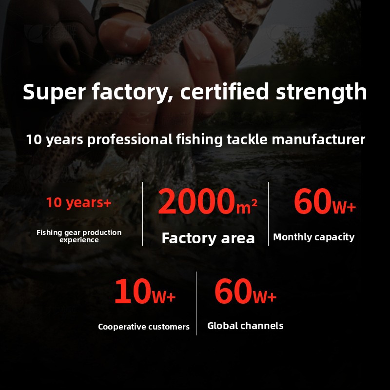 Moulinet de pêche professionne - Ice Fishing Line avis et prix